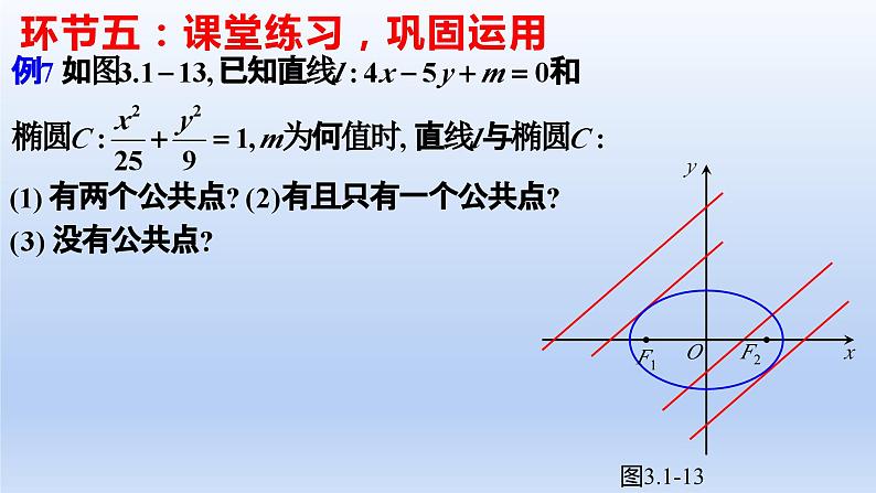 3.1.2椭圆的标准方程及性质的应用(第2课时)(教学课件)-高二数学同步备课系列(人教A版2019选择性必修第一册)第8页