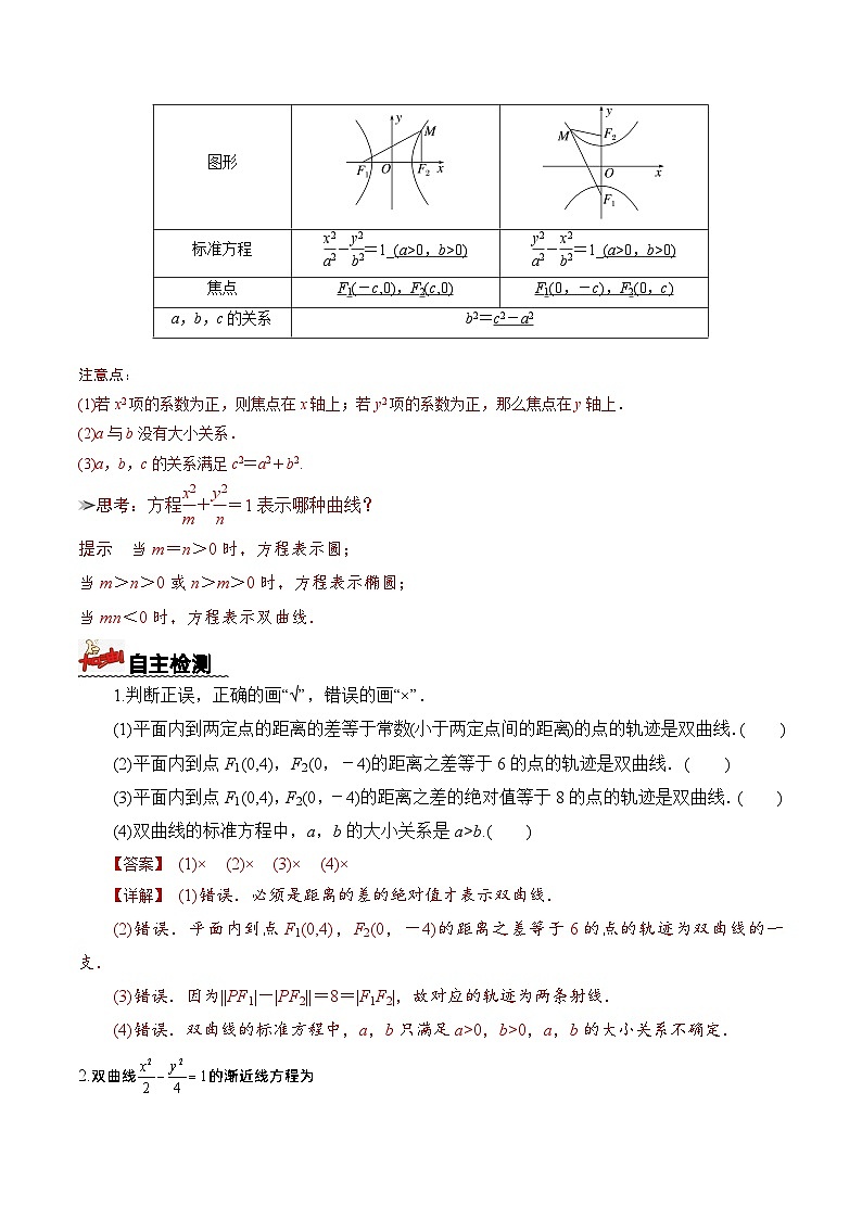 3.2.1+双曲线及其标准方程(课件+教案+导学案+练习)+-高二数学同步备课系列(人教A版2019选择性必修第一册)02