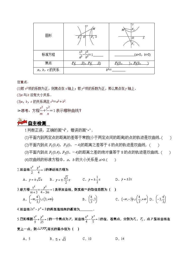3.2.1+双曲线及其标准方程(课件+教案+导学案+练习)+-高二数学同步备课系列(人教A版2019选择性必修第一册)02
