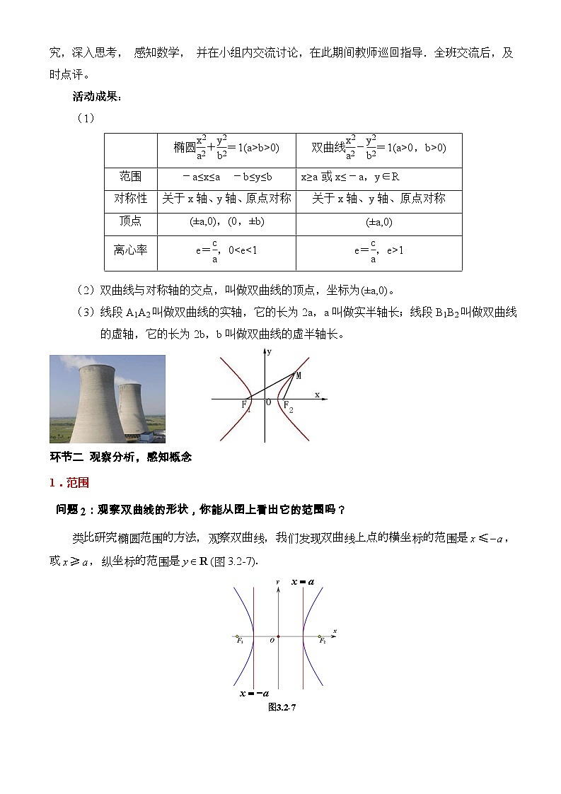 3.2.2双曲线的简单几何性质(第1课时)(教学设计)-高二数学同步备课系列(人教A版2019选择性必修第一册)第2页