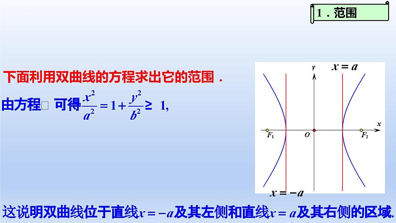 3.2.2双曲线的简单几何性质(第1课时)(教学课件)-高二数学同步备课系列(人教A版2019选择性必修第一册)第4页