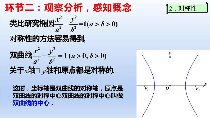 3.2.2双曲线的简单几何性质(第1课时)(教学课件)-高二数学同步备课系列(人教A版2019选择性必修第一册)第5页