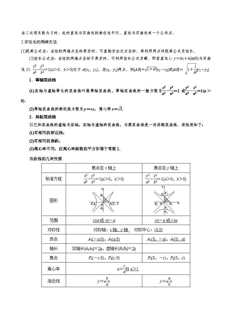 3.2.2双曲线的简单几何性质(第2课时)(课件+教案+导学案+练习)-高二数学同步备课系列(人教A版2019选择性必修第一册)02