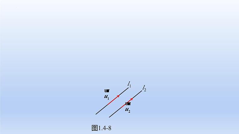 1.4.1+用空间向量研究直线、平面的位置关系(第2课时)(教学课件)-高二数学同步备课系列(人教A版2019选择性必修第一册)第5页