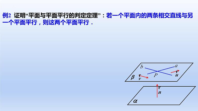 1.4.1+用空间向量研究直线、平面的位置关系(第2课时)(教学课件)-高二数学同步备课系列(人教A版2019选择性必修第一册)第7页