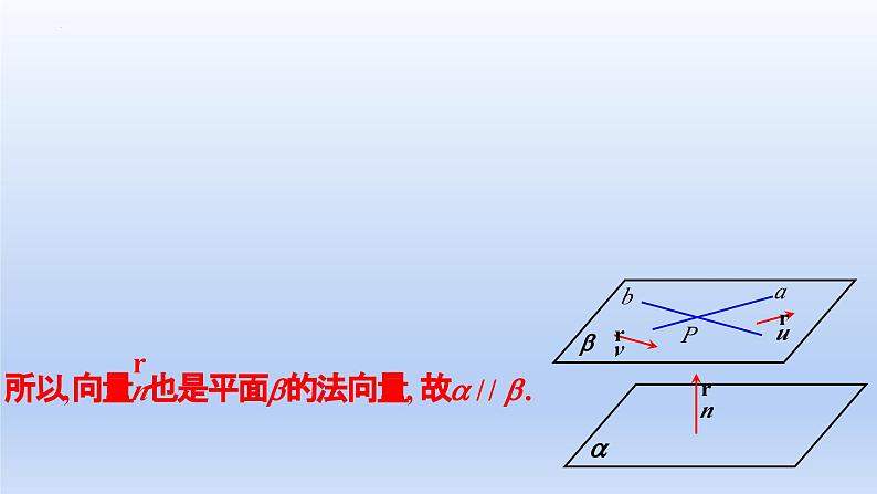 1.4.1+用空间向量研究直线、平面的位置关系(第2课时)(教学课件)-高二数学同步备课系列(人教A版2019选择性必修第一册)第8页
