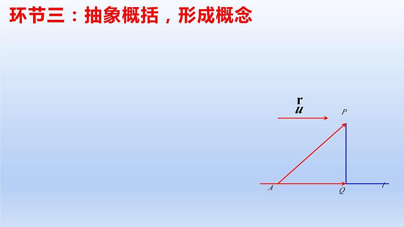 1.4.2用空间向量研究距离、夹角问题(第1课时)(教学课件)-高二数学同步备课系列(人教A版2019选择性必修第一册)第6页