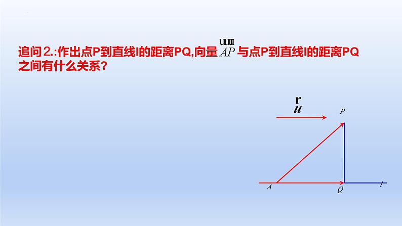 1.4.2用空间向量研究距离、夹角问题(第1课时)(教学课件)-高二数学同步备课系列(人教A版2019选择性必修第一册)第7页