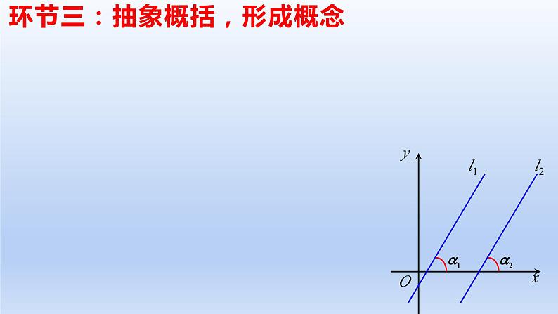 2.1.2两条直线平行和垂直的判定(课件+教案+导学案+练习)+-高二数学同步备课系列(人教A版2019选择性必修第一册)06
