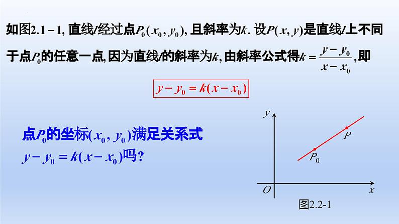 2.2.1直线的点斜式方程(课件+教案+导学案+练习)+-高二数学同步备课系列(人教A版2019选择性必修第一册)03