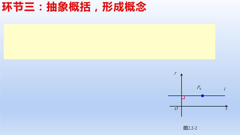 2.2.1直线的点斜式方程(课件+教案+导学案+练习)+-高二数学同步备课系列(人教A版2019选择性必修第一册)07