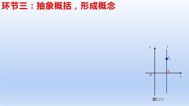 2.2.1直线的点斜式方程(课件+教案+导学案+练习)+-高二数学同步备课系列(人教A版2019选择性必修第一册)08
