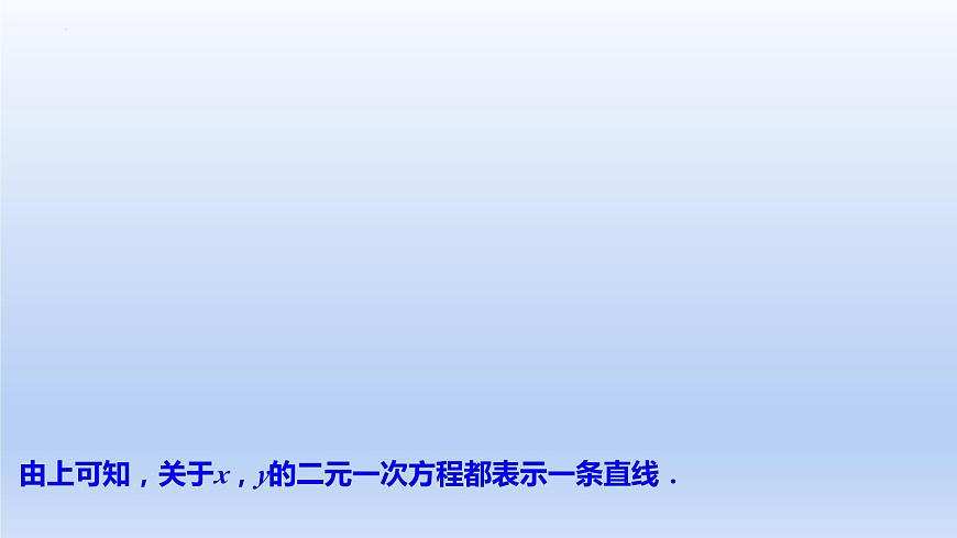 2.2.3直線的一般式方程（教學課件）-高二數學同步備課系列（人教A版2019選擇性必修第一冊）第5頁