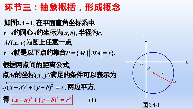2.4.1+圆的标准方程(教学课件)-高二数学同步备课系列(人教A版2019选择性必修第一册)第4页