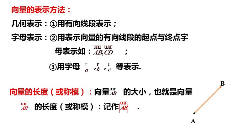 高中必修第二册数学《6.1 平面向量的概念》PPT课件-统编人教A版06