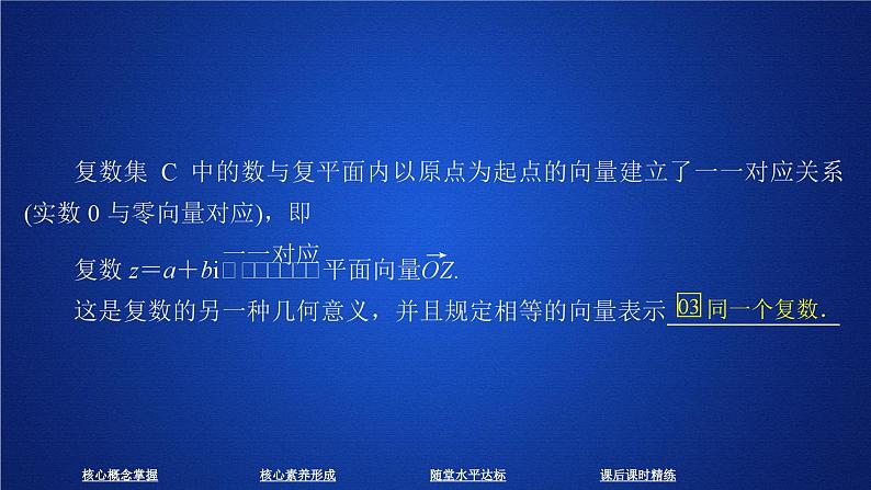 高中数学必修第二册《7.1 复数的概念》教学课件-统编人教A版05