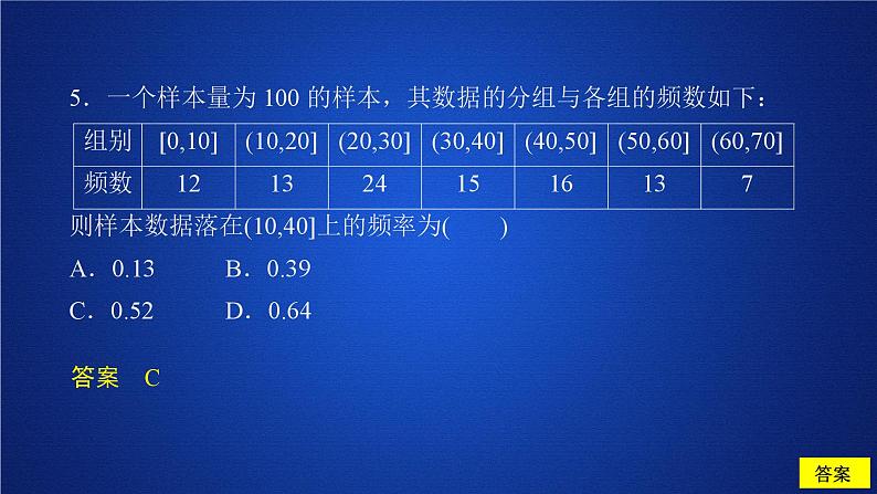 高中数学必修第二册《10.3 频率与概率》课时精练教学课件-统编人教A版第8页