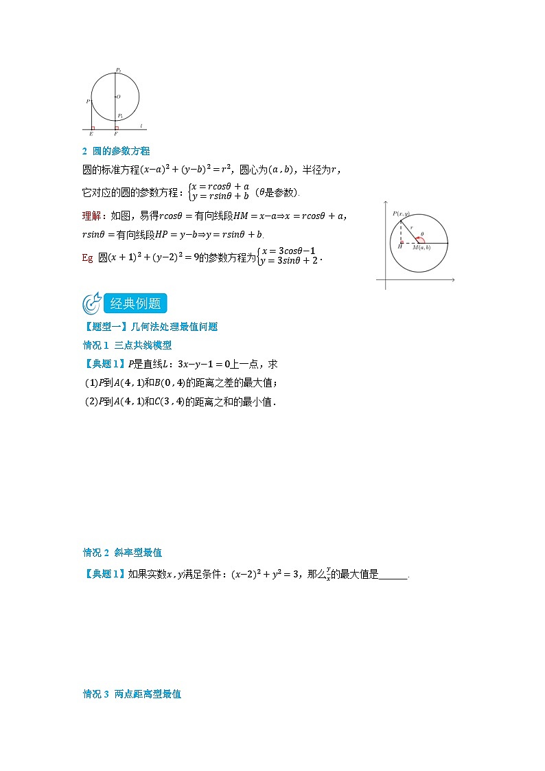 2.5 直线与圆的最值问题-(人教A版2019选择性必修第一册) (学生版)第2页