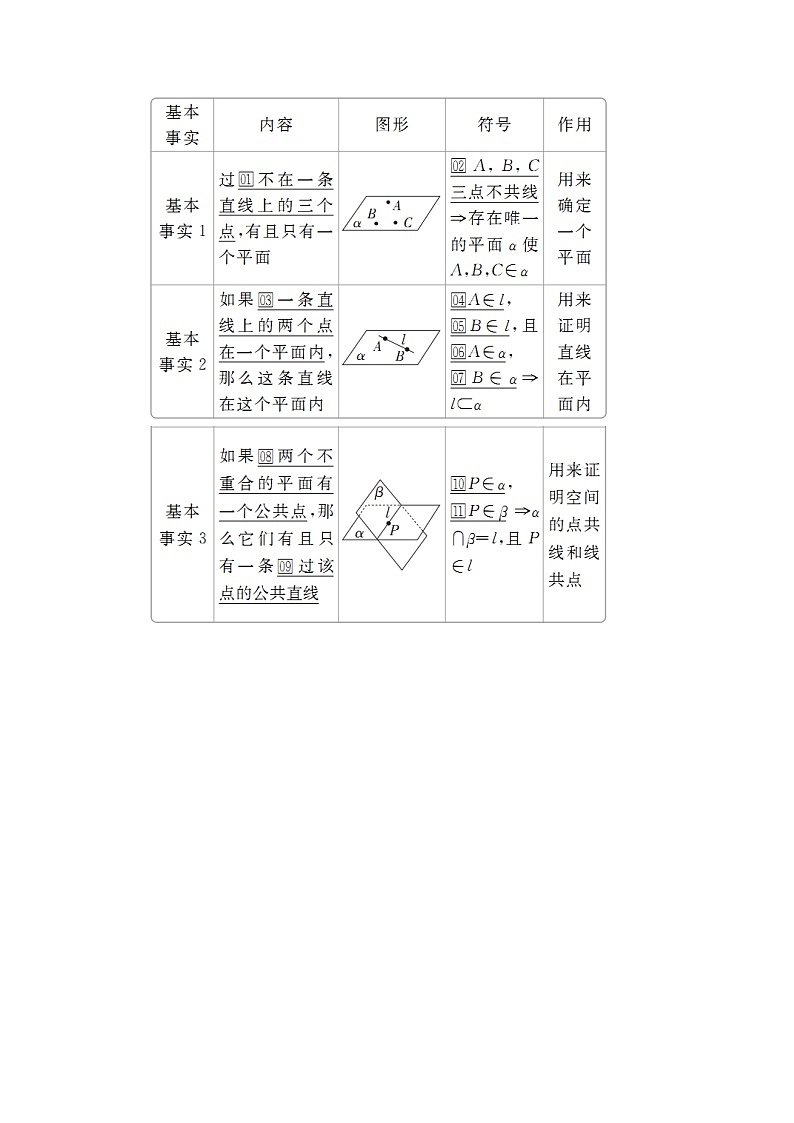 高中数学必修第二册《8.4 空间点、直线、平面之间的位置关系》导学案-统编人教A版第3页