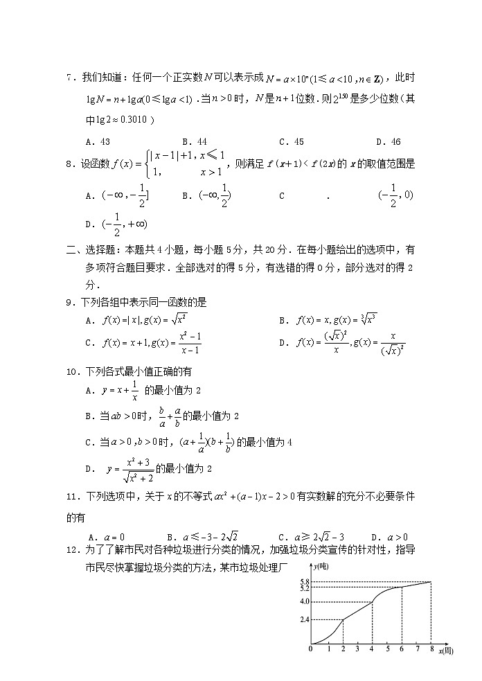 2021-2022年江苏省宿迁市沭阳县高一数学上学期期中试卷及答案第2页