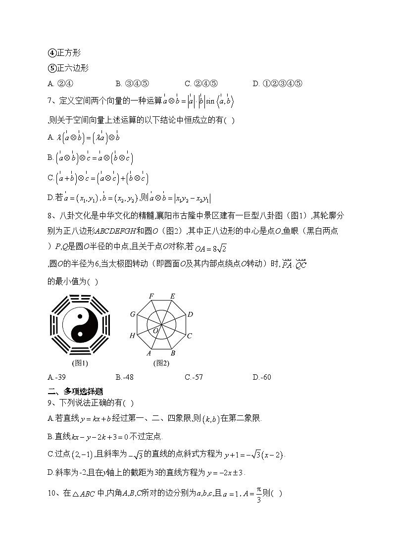 湖北省部分高中2023-2024学年高二上学期9月联考数学试卷(含答案)第2页