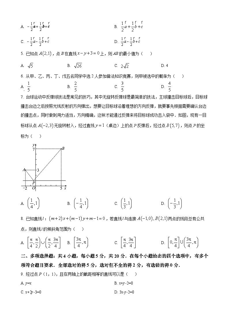 四川省遂宁市射洪市射洪中学校2023-2024学年高二上学期10月月考数学试题无答案第2页
