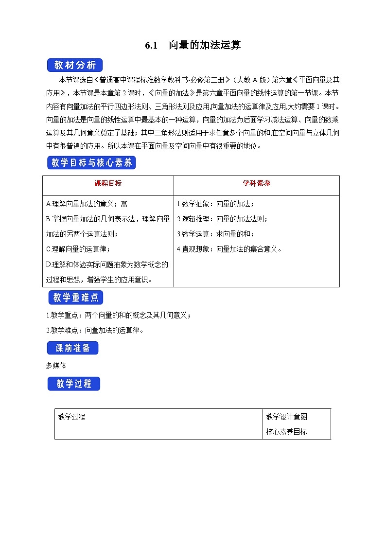 数学高中必修第二册《6.2 平面向量的运算》教学设计-统编人教A版第1页