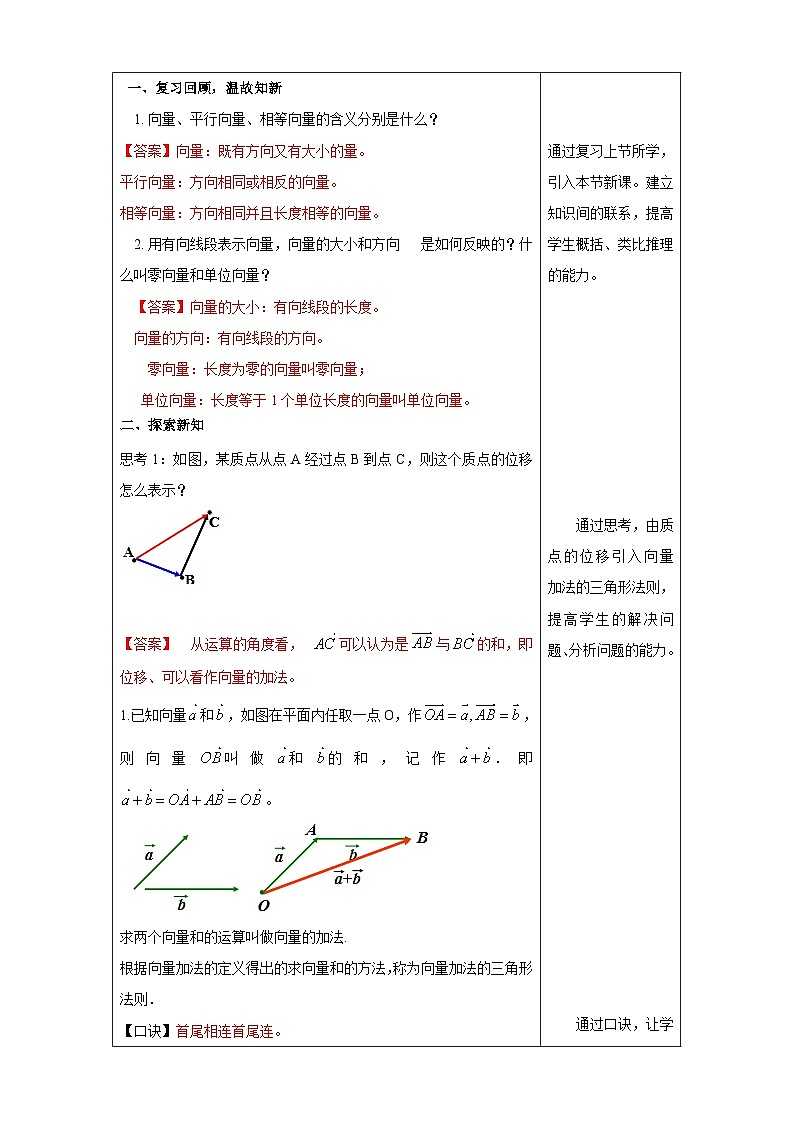 数学高中必修第二册《6.2 平面向量的运算》教学设计-统编人教A版第2页