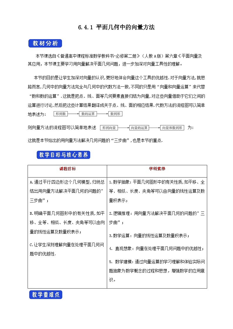 高中数学必修第二册《6.4 平面向量的应用》教学设计-统编人教A版第1页