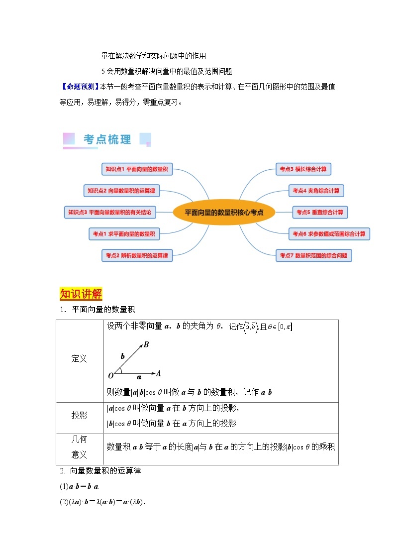 第02讲 平面向量的数量积（7类核心考点精讲精练）-备战2024年高考数学一轮复习（新教材新高考）02