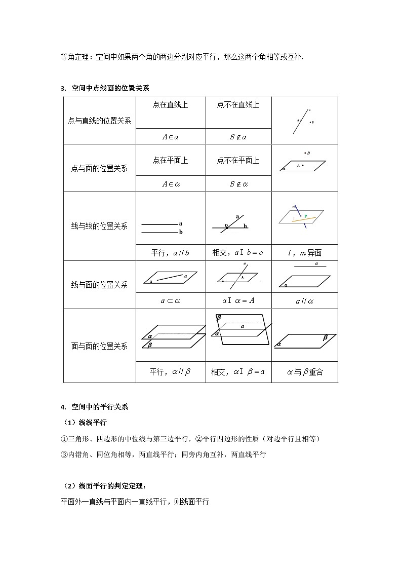 第03講 空間中點、線、面位置關系與空間中的平行關系（學生版）第3頁