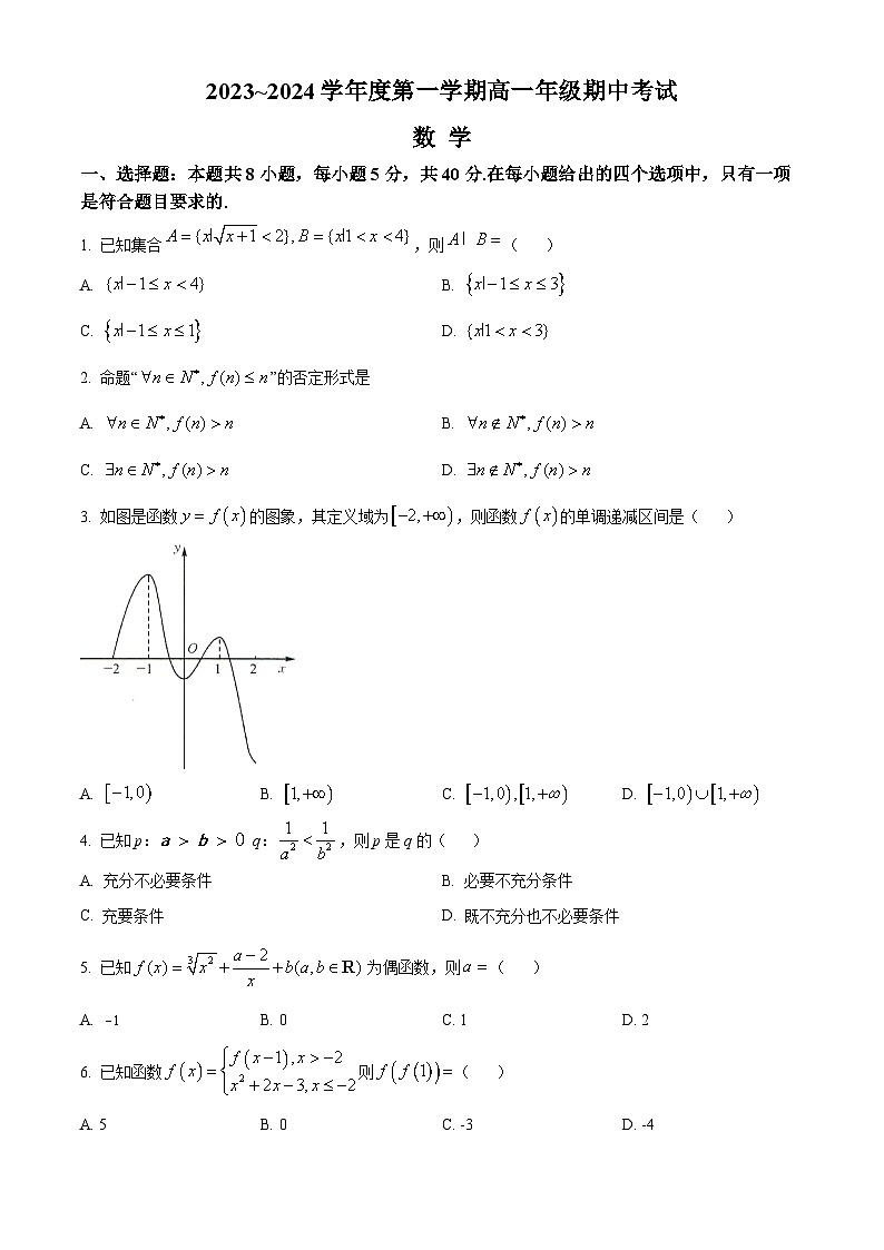 2024沧州七县联考高一上学期10月期中考试数学含答案第1页