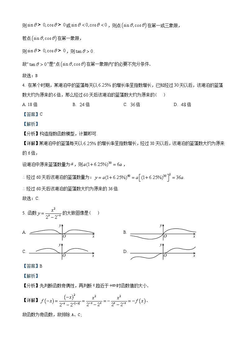 广东省佛山市2022-2023学年高一上学期期末数学试题(含解析)第2页