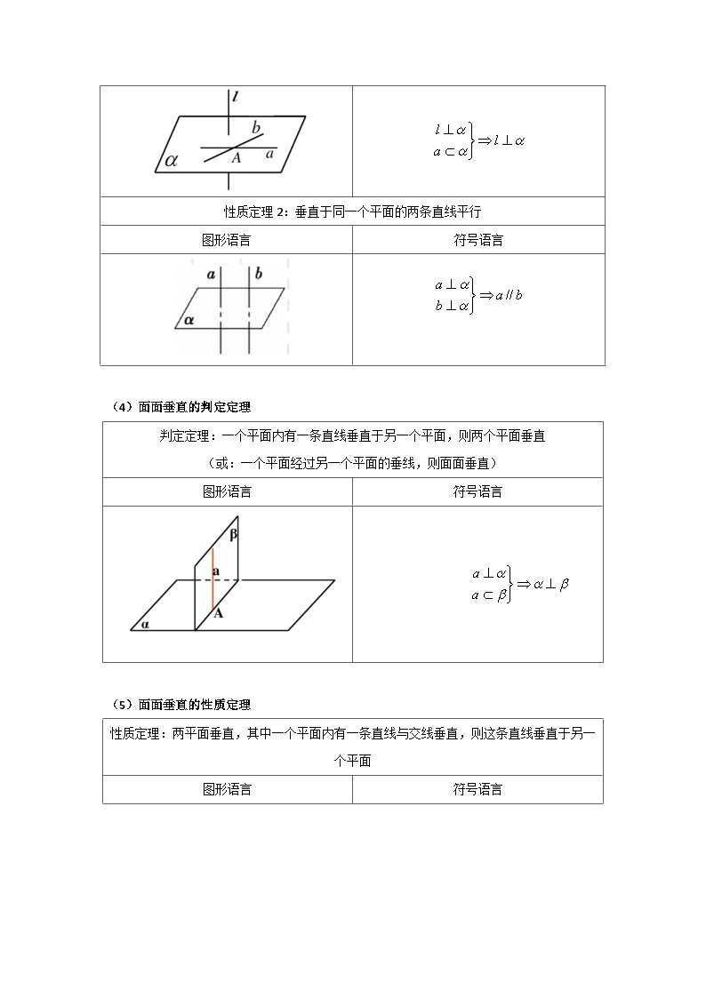 第04讲 空间中的垂直关系（4类核心考点精讲精练）-备战2024年高考数学一轮复习（新教材新高考）03