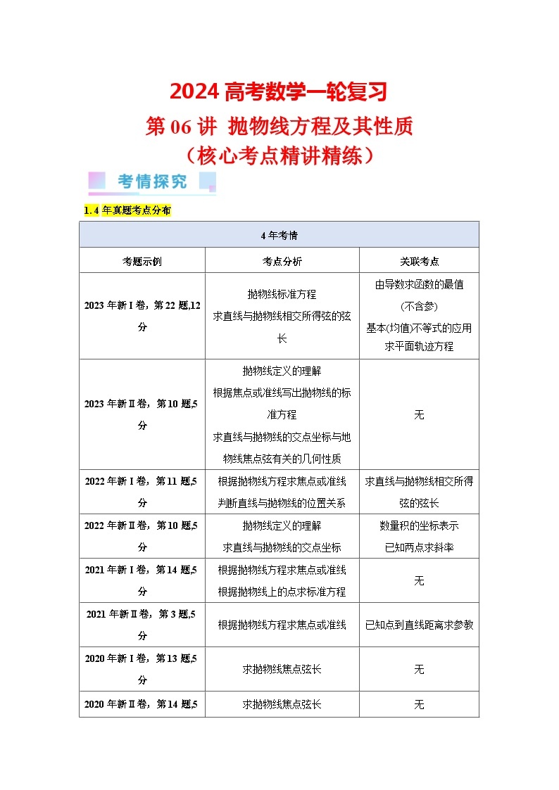 第06讲 抛物线方程及其性质（5类核心考点精讲精练）-备战2024年高考数学一轮复习（新教材新高考）01