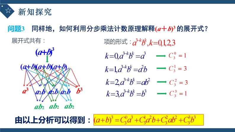 6.3.1二项式定理-高中数学人教A版（2019）选择性必修第三册课件PPT07