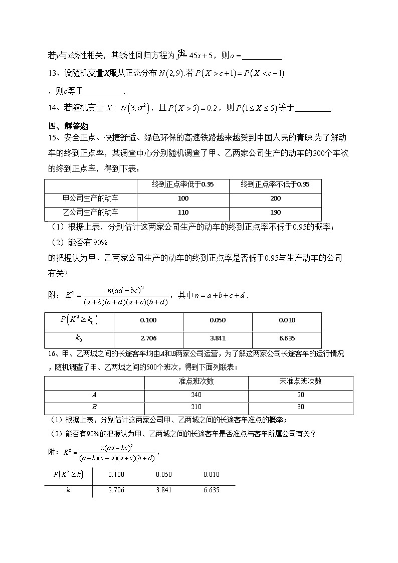 人教B版（2019）第四章 概率與統(tǒng)計(jì) 單元測(cè)試卷(含答案)第3頁