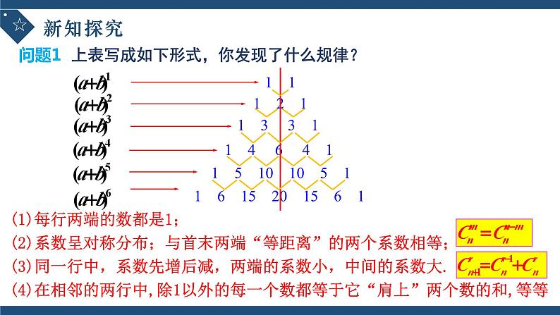 6.3.2二项式系数的性质-高中数学人教A版(2019)选择性必修第三册课件PPT05