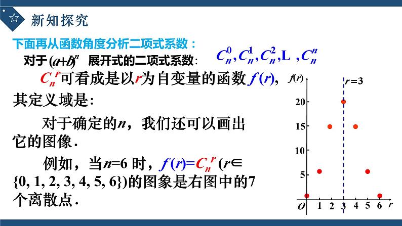 6.3.2二项式系数的性质-高中数学人教A版(2019)选择性必修第三册课件PPT06