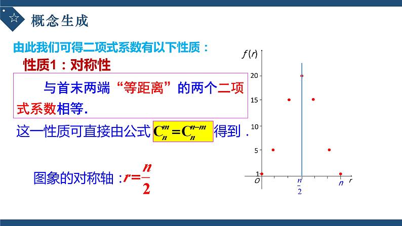 6.3.2二项式系数的性质-高中数学人教A版(2019)选择性必修第三册课件PPT08
