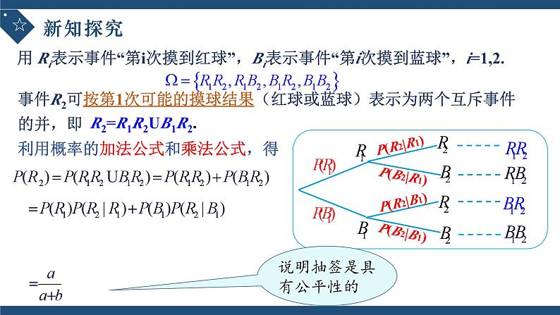 7.1.2全概率公式-高中数学人教A版(2019)选择性必修第三册课件PPT06