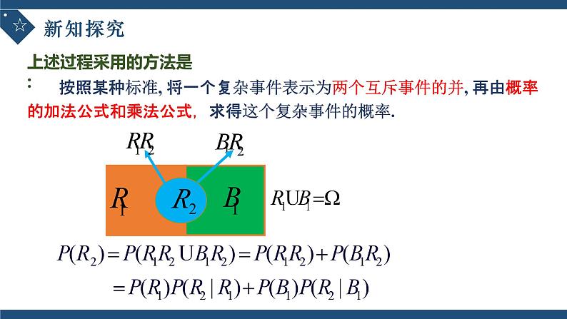 7.1.2全概率公式-高中数学人教A版(2019)选择性必修第三册课件PPT07