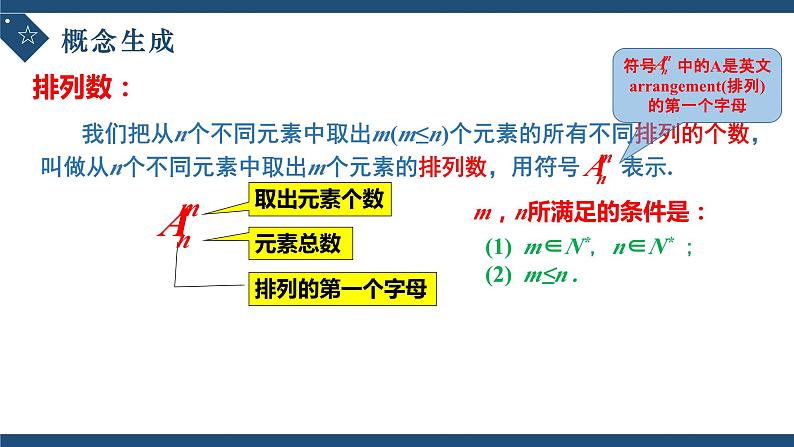 6.2.2排列数-高中数学人教A版(2019)选择性必修第三册课件PPT06