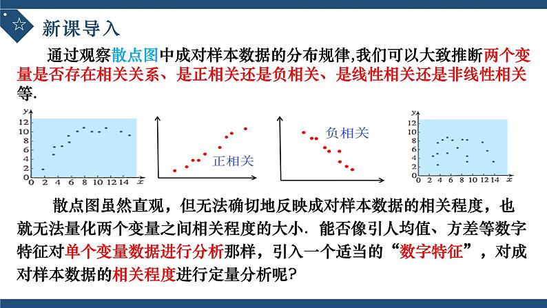 8.1.2样本相关系数-高中数学人教A版(2019)选择性必修第三册课件PPT03