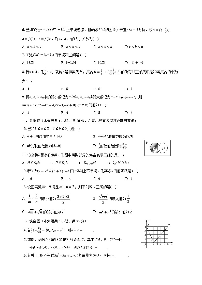 福建省南安市侨光中学2023-2024学年高一上学期第1次阶段考试(11月)数学试题第2页