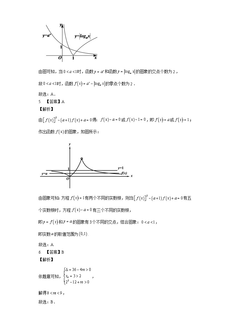 5.1 函数与方程答案 试卷02