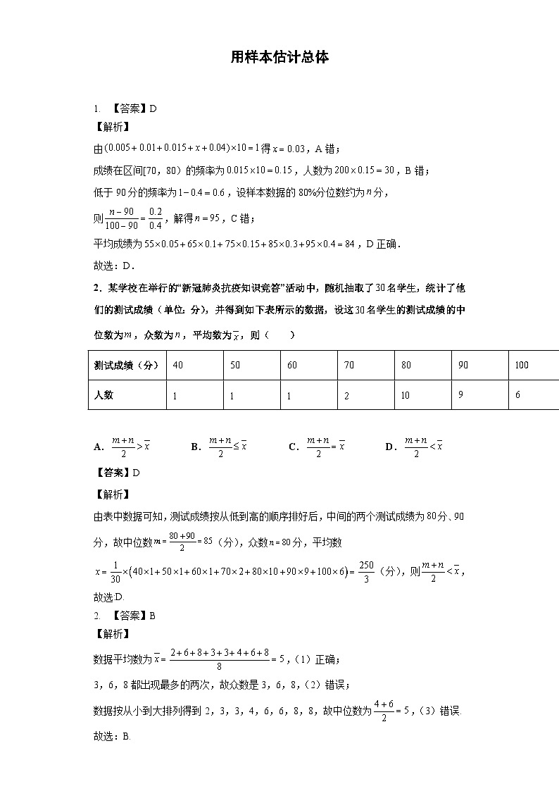 6.2 用样本估计总体答案 试卷01