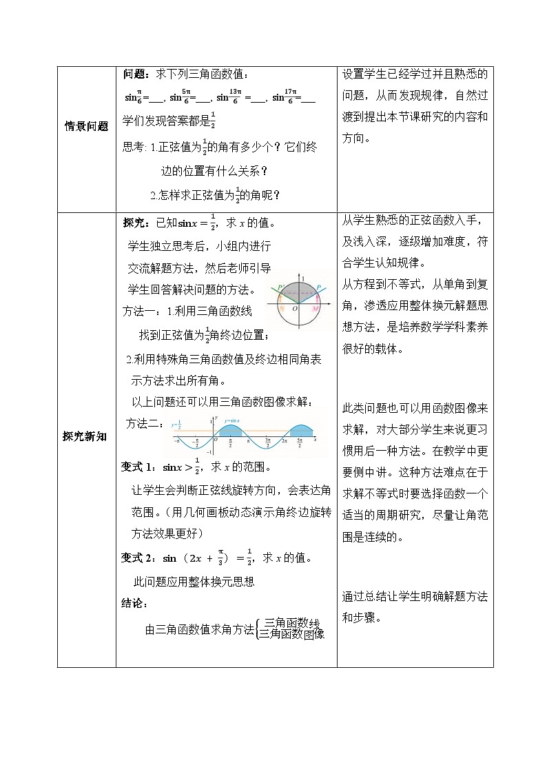 高中数学人教B版必修三7.3.5《已知三角函数值求角》优秀教案设计02