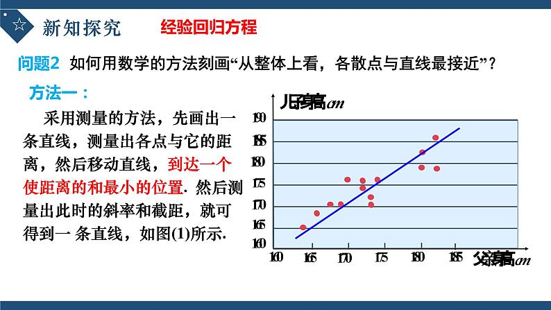8.2.2一元线性回归模型参数的最小二乘估计(第一课时)-高中数学人教A版(2019)选择性必修第三册课件PPT04