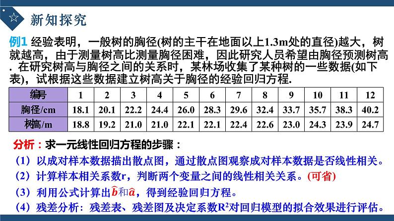 8.2.2一元线性回归模型参数的最小二乘估计(第二课时)-高中数学人教A版(2019)选择性必修第三册课件PPT03
